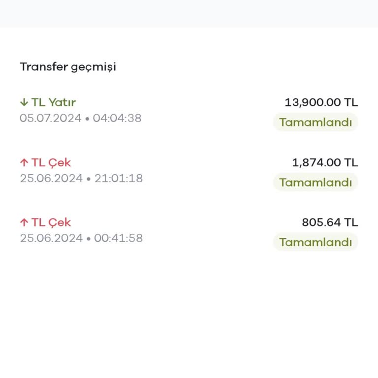 Paribu Para Hesabıma Düşmedi