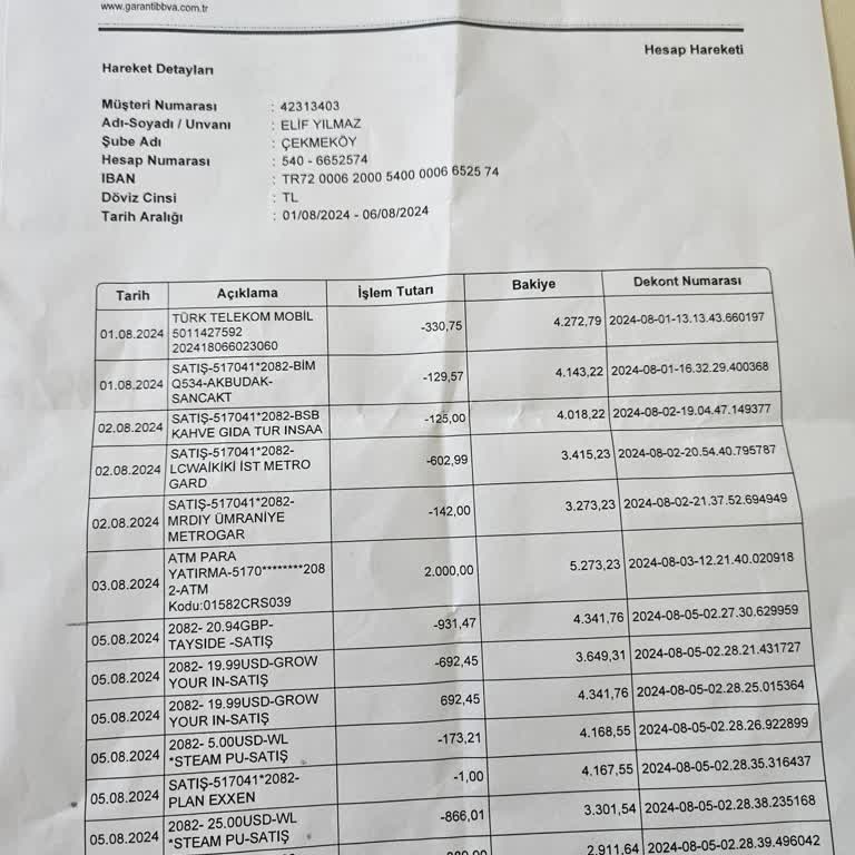 Steam Gece Bilgim Dışında Hesabımdan Para Çekilmiş