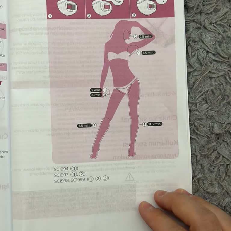 PHILIPS TV Philips Lumea IPL