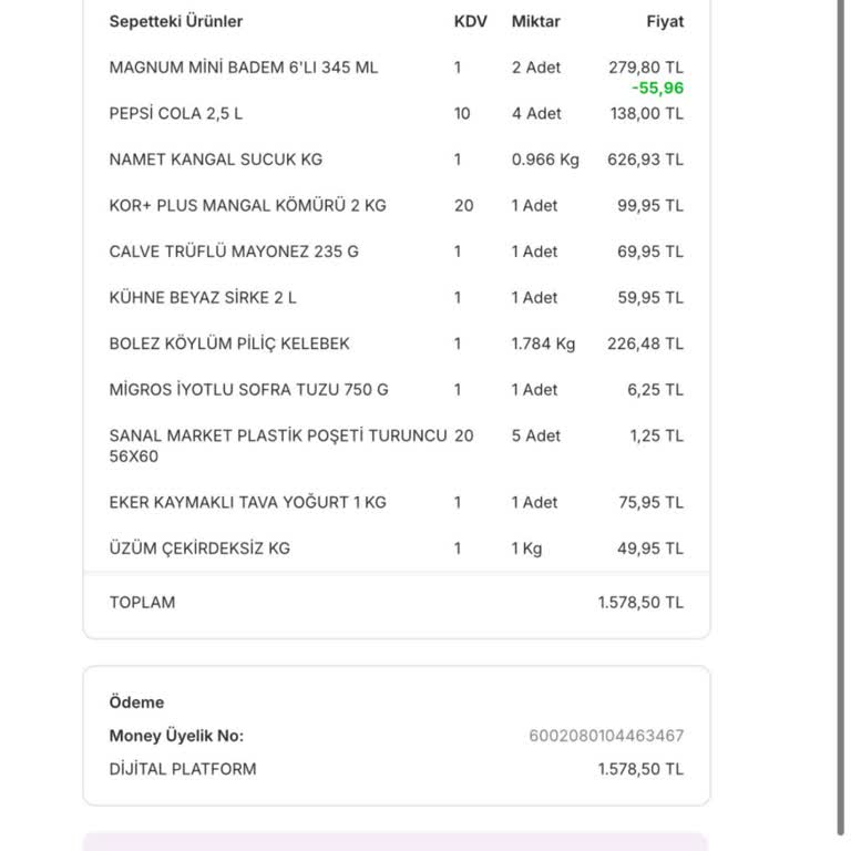 Migros'tan Aldığım Bozuk Ürün Ve Kötü Deneyim