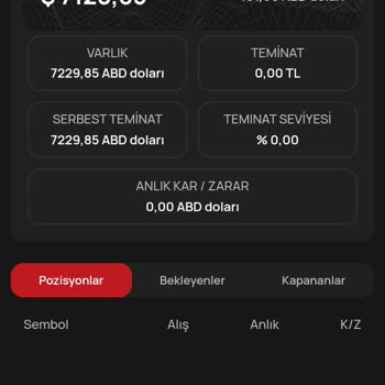 Atlas Yatırım 7128.85 Dolar Tarafıma Ödenmesi
