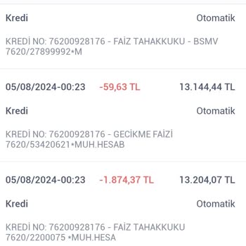 İş Bankası Mağduriyeti Maaş Hesabı