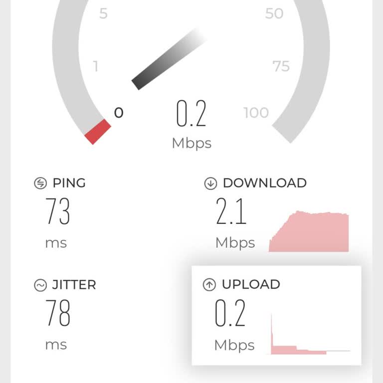 Vodafone İnternet Bağlantı Sorunu Ve Müşteri Hizmetleri Deneyimi