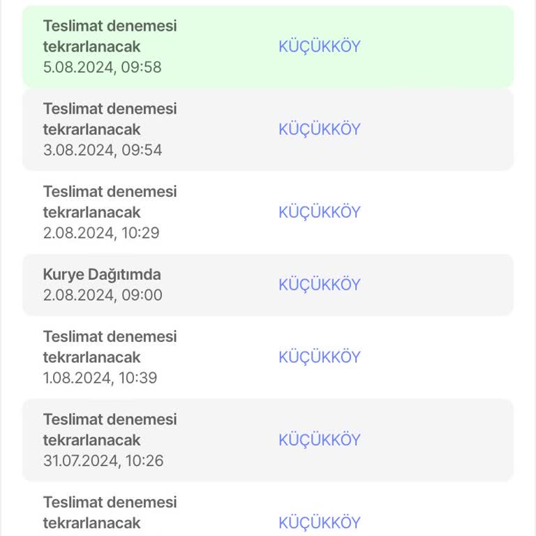 MNG Kargo Küçükköy Şubesi Çalışmıyor