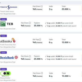 On Dijital Bankacılık 15 Bin Tl %0 Faiz Yalan Kampanya