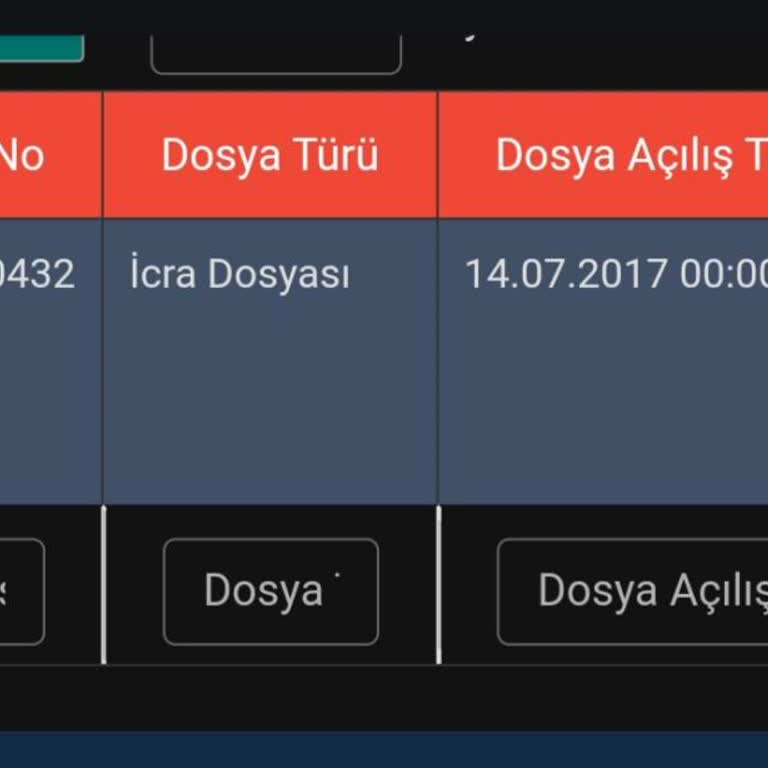 Gelecek Varlık Yönetim Kahramanmaraş İcra Dairesi 2017/30432 Halen Silinmedi