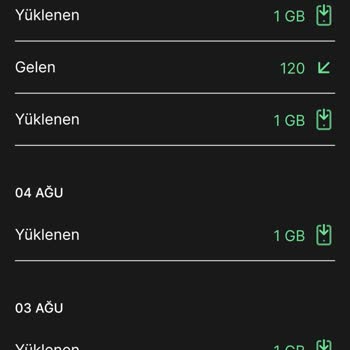 Kim GB İster İnternet Yüklenmiyor Bana Dönüş Yapın Acil