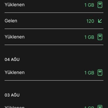 Kim GB İster İnternet Yüklenmiyor Bana Dönüş Yapın Acil