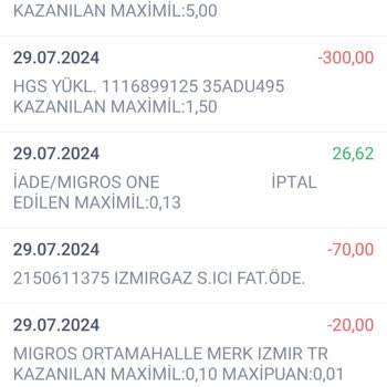 Migros Online Sipariş Eksikleri İade Edilmiyor