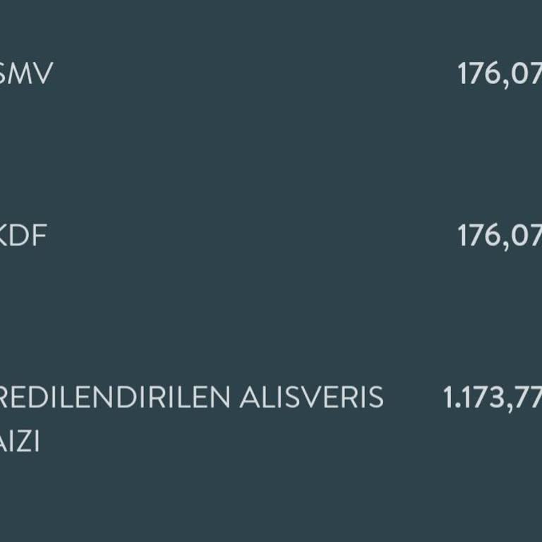 CepteTeb Kredilendirilen Alışveriş Faizi