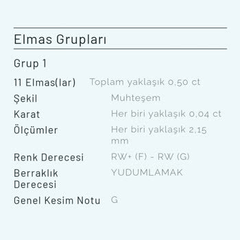 Atasay Kuyumculuk Pişmanlık, Verdiğimiz Paranın Karşılığı Olan Yüzük Gönderilmiyor!