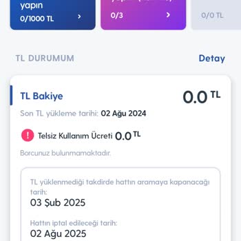 Turkcell Paket Görünmüyor Ve Müşteri Hizmetleri Yardımcı Olmuyor