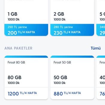 Turkcell Paket Görünmüyor Ve Müşteri Hizmetleri Yardımcı Olmuyor