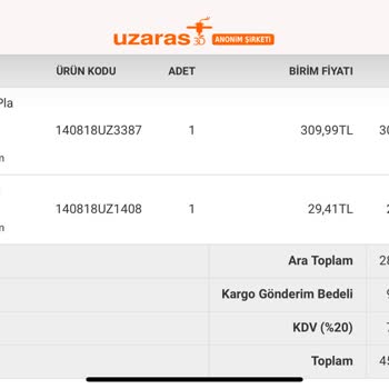 Uzaras3D Filament Kullanımı 3D Yazıcımı Bozdu Ve İade Sorunu Yaşadım