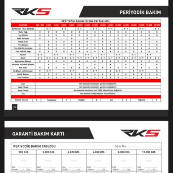RKS Motor RKS Srk 250 Kullanım Kılavuzu Yanlışı