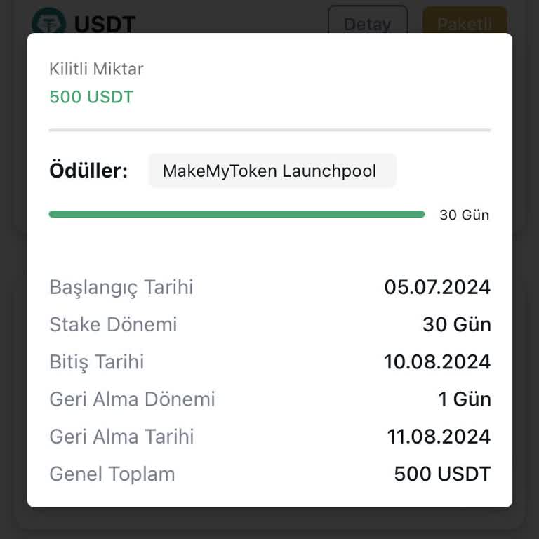 Bitci'de Süre Uzatma Ve Yanlış Uygulamalar