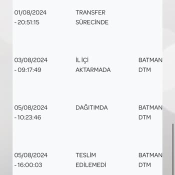 Batman PTT Kargo Adreste Yok Yalanı İle Kargomu Dağıtıma Çıkarmadı!