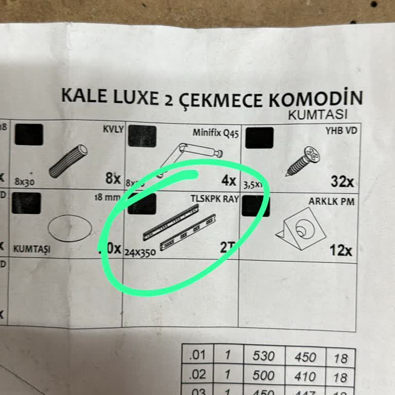 Koçtaş Sitesi Minar Mobilya Müşteri Mağduriyeti Ve İlgisizliği