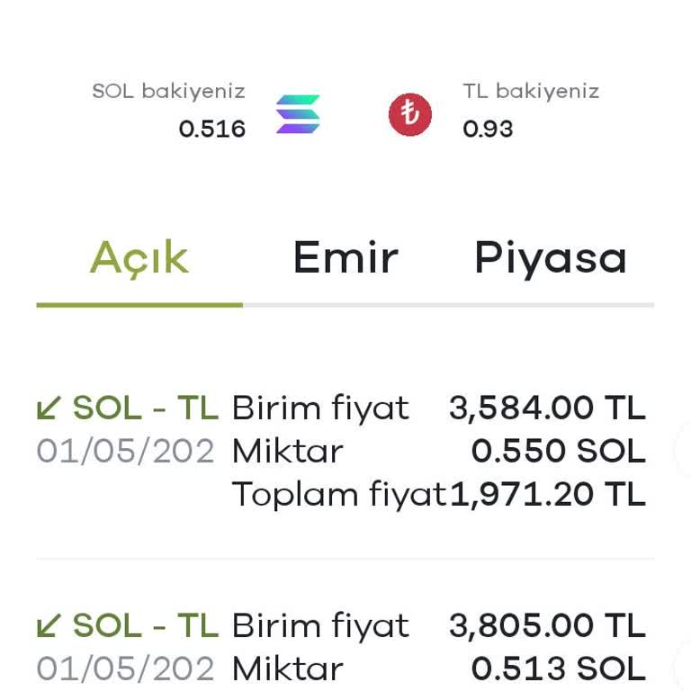 Paribu Emir İptali Gerçekleşmiyor