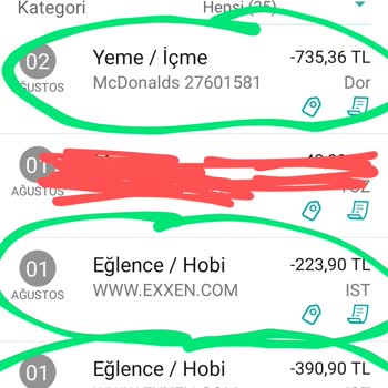 Garanti BBVA Bilgim Dışında Yapılan Alışverişler