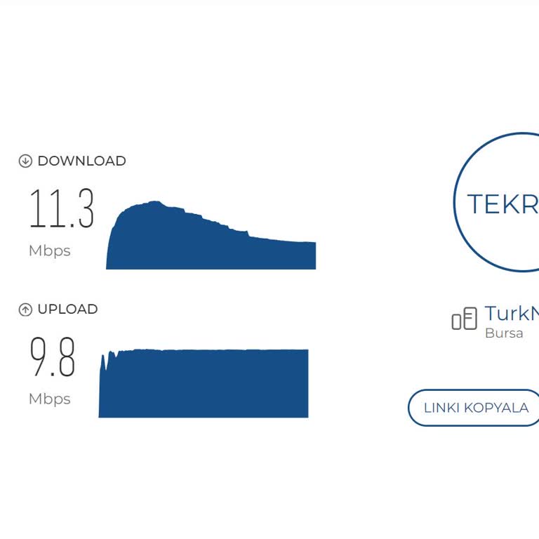TurkNet Bağlantı Hızı Şikayeti!