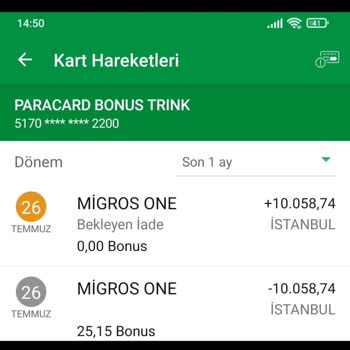Migros Sanal Market Sipariş İptal Ücretim Hesabıma Yansımadı