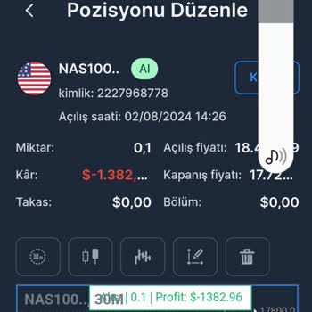 Excel Yatırım Yanıltıcı İşlemlerle Büyük Maddi Kayıp Yaşadım