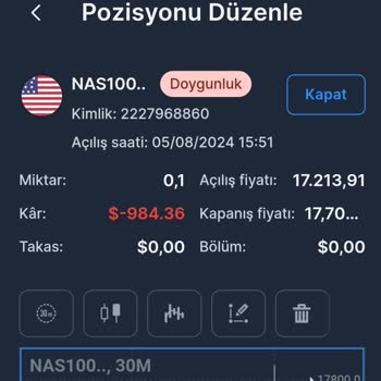 Excel Yatırım Yanıltıcı İşlemlerle Büyük Maddi Kayıp Yaşadım