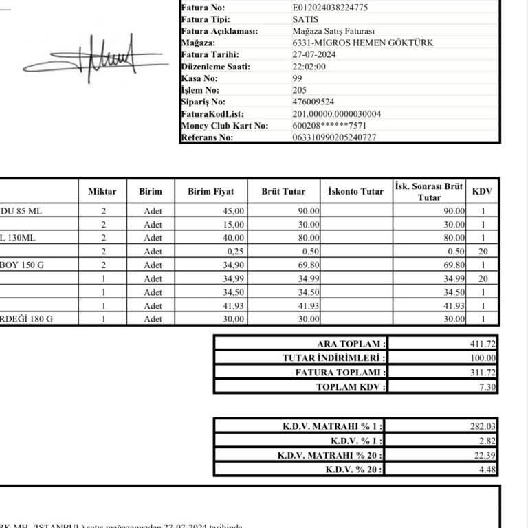 Migros Hemen Siparişim Teslim Edilmedi Ve İletişim Kurulmadı