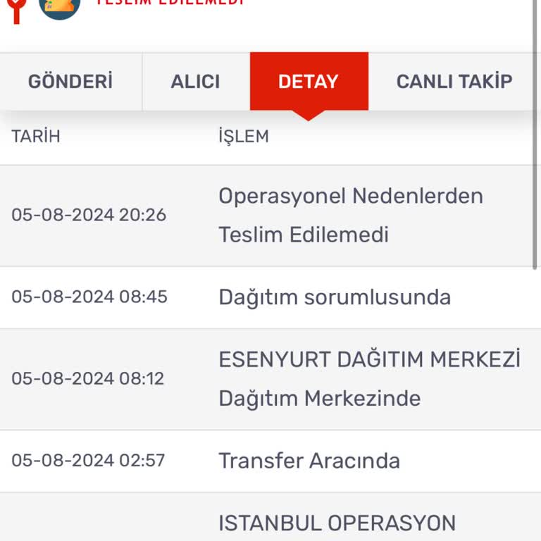 KARGOMsende Kargom Teslim Edilemedi