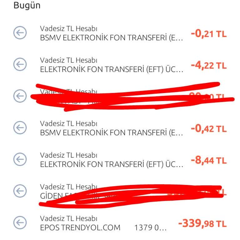 Trendyol Siparişin İptali İçin