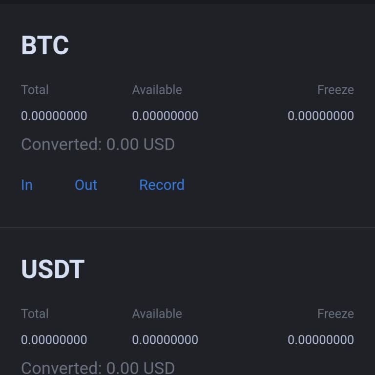 Cymbc.com Param Bir Gece İçinde Sıfırlandı