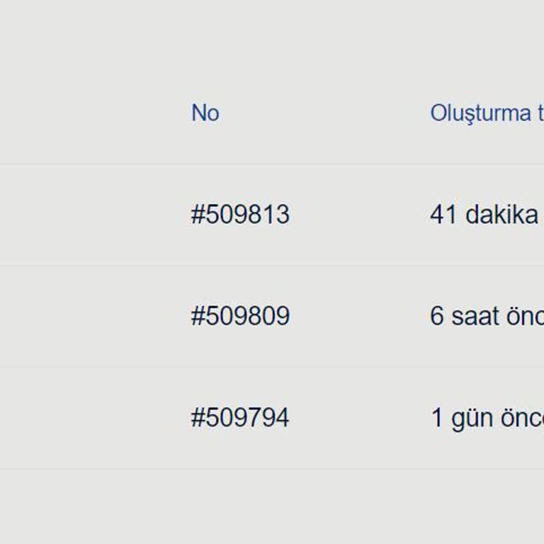 Wolfteam2013 Joypara Mağduriyeti