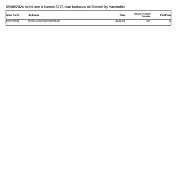 Hotels.com Almadığım Hizmetin İadesi Ve Kartımdan, Fazla Çekilen Tutar