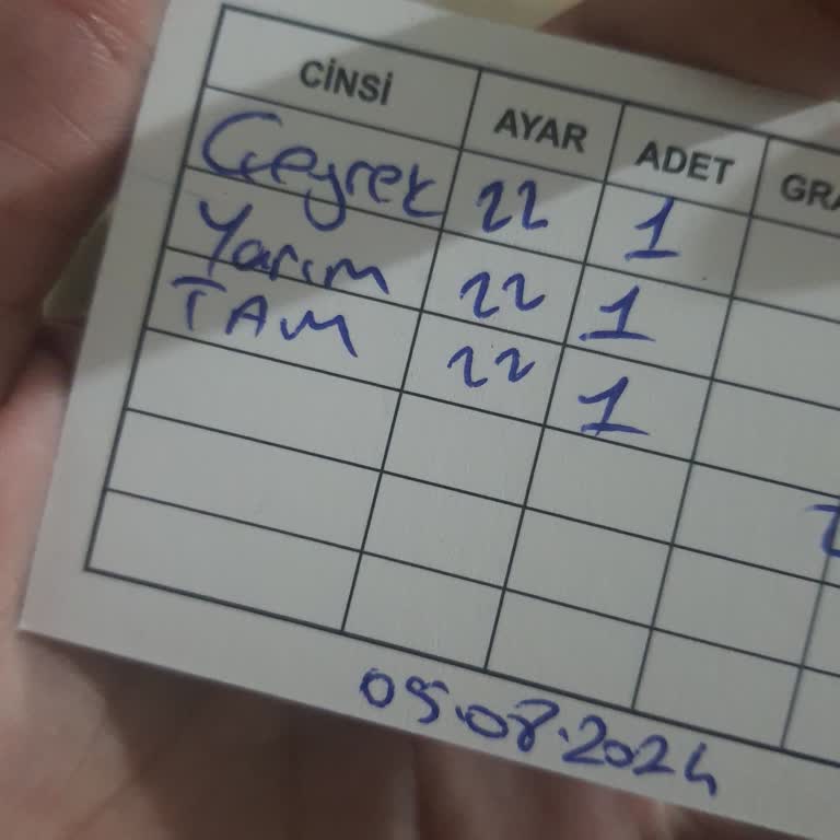 Akçay Kuyumculuk (Edremit) Eleman Saygısızlığı