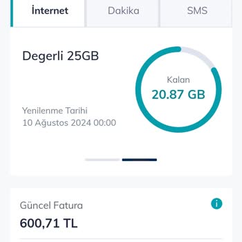 Türk Telekom Haksız Fatura Yansıtılması