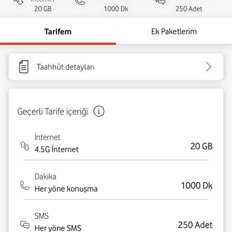 Vodafone Tarifemde Beklenmedik Fiyat Artışı Ve Hak Kaybı!