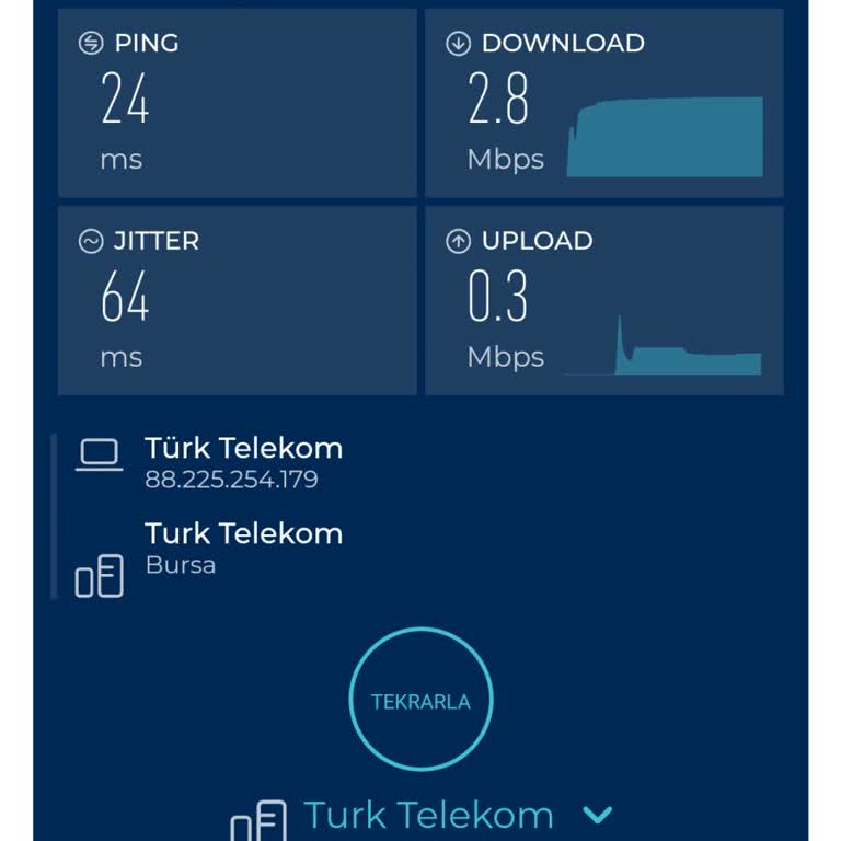Türk Telekom İnternet Kopma Ve Hiz Sorunları