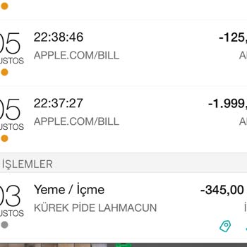 Apple Store Rızam Olmadan Yapılan Ödeme İşlemi Ve İade Talebi