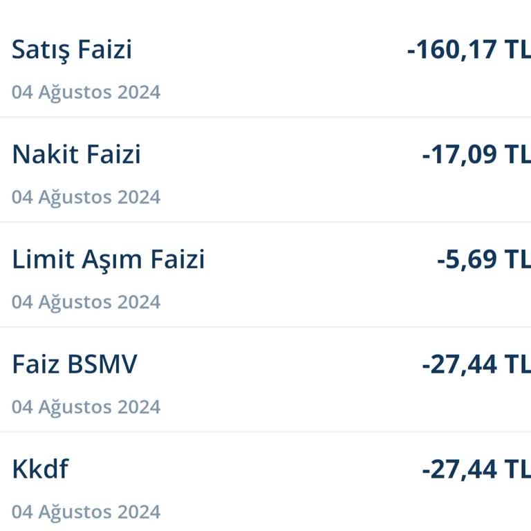 Denizbank Satış Faizi Ve Diğer Saçma Sapan Kesintiler