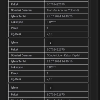 ebebek Sipariş Teslim Edilmedi Ve İade İşlemi Yapılmadı