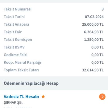 Halkbank Esnaf Kredisi /ödeyemiyoruz Faizler Olağan Dışı Arttı.