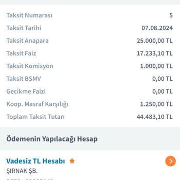 Halkbank Esnaf Kredisi /ödeyemiyoruz Faizler Olağan Dışı Arttı.
