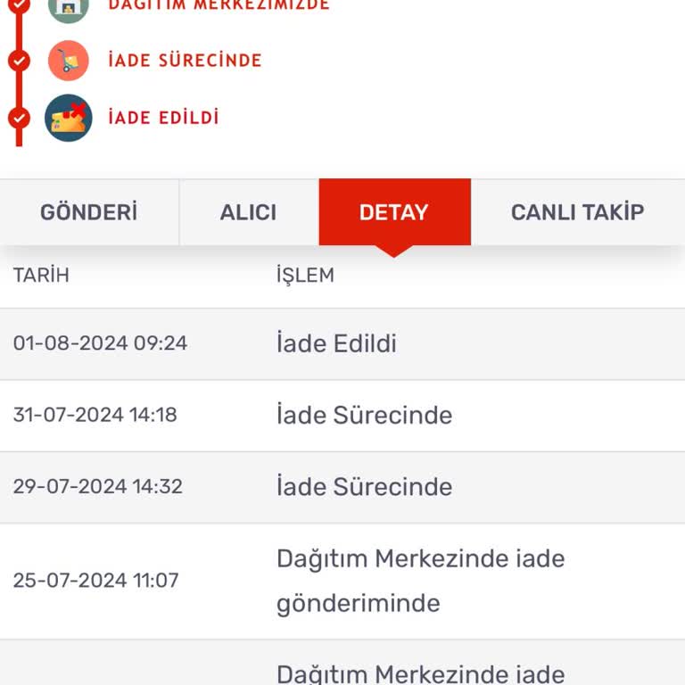 Rossmann Ücret İadesi Yok