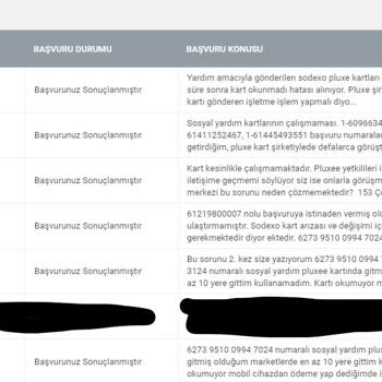 İBB Çözüm Merkezi (kopyala Yapıştır Merkezi)