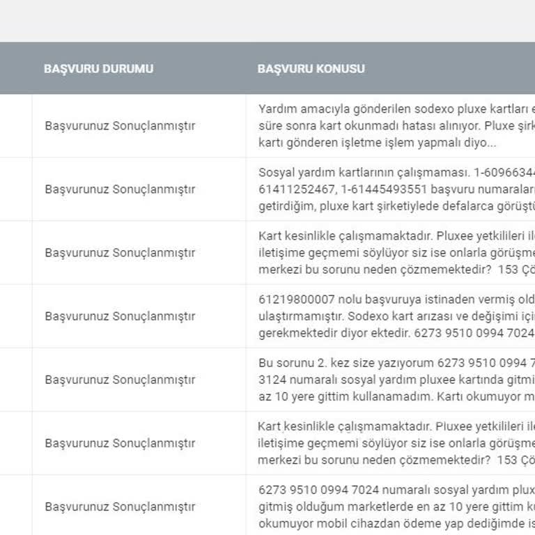 İBB Çözüm Merkezi (kopyala Yapıştır Merkezi)