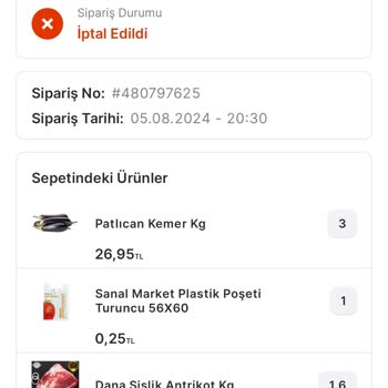 İptal Ettirilen Sipariş Migros