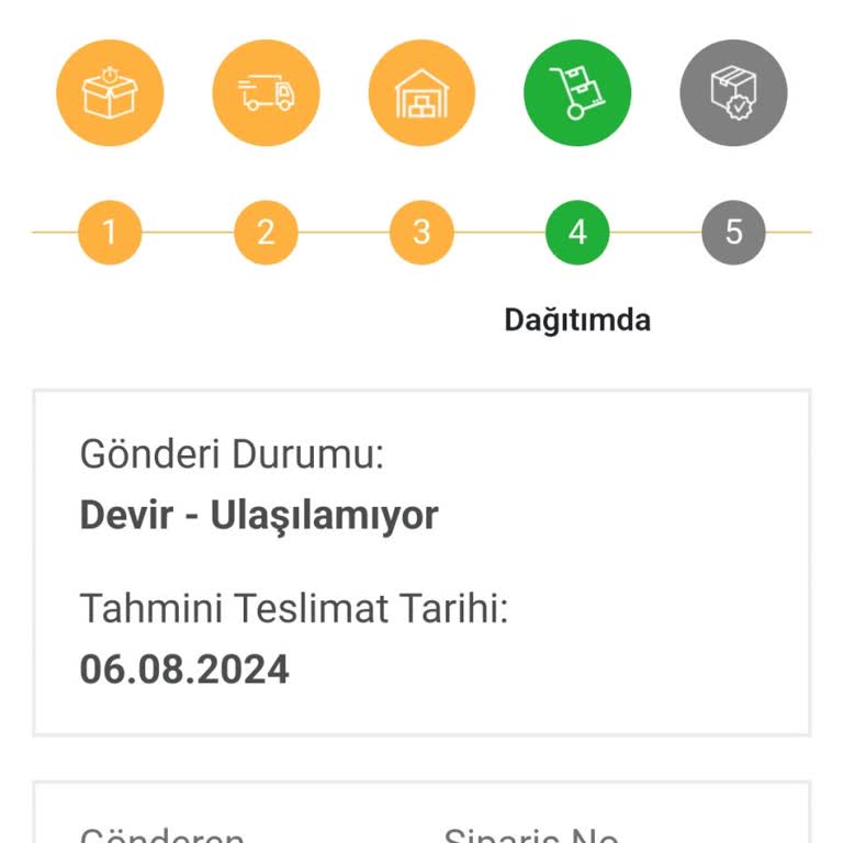 Bir Günde Kargo Teslimat Sorunu Ve İletişimsizlik Nedeniyle Yaşanan Memnuniyetsizlik