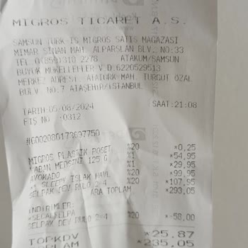 Migros'tan Aldım Avokado Çürük Çıktı Para İadesi İstiyorum