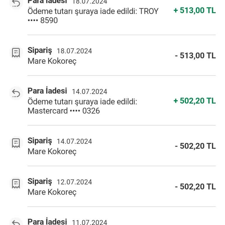 Yemek Sepeti Para İadesi Yapmıyor